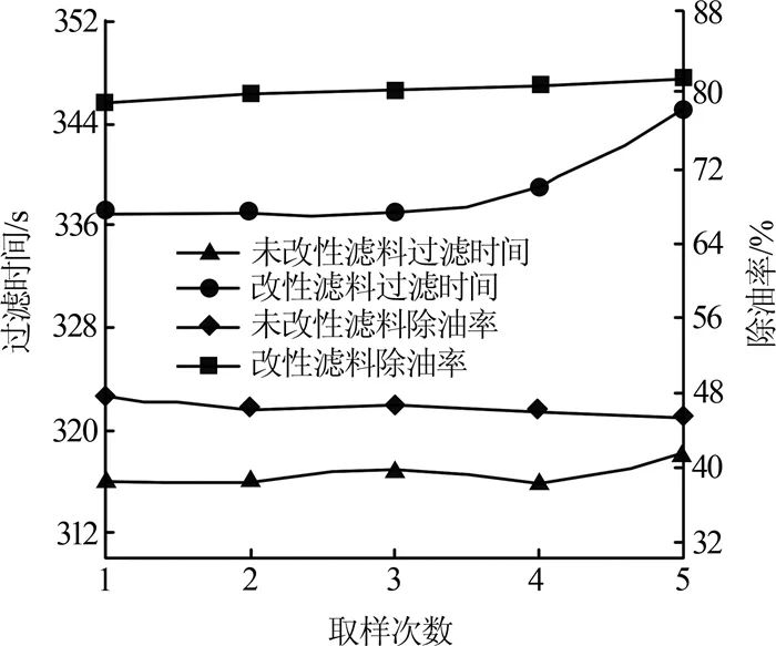 探究水橙光现象，最新趋势下的双刃剑效应与反思