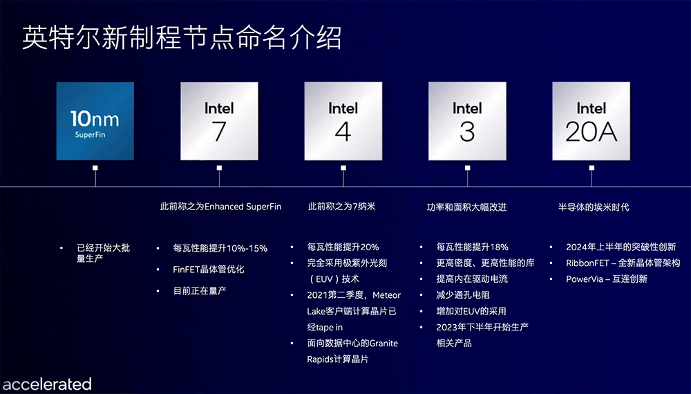 2024年12月3日 第32页