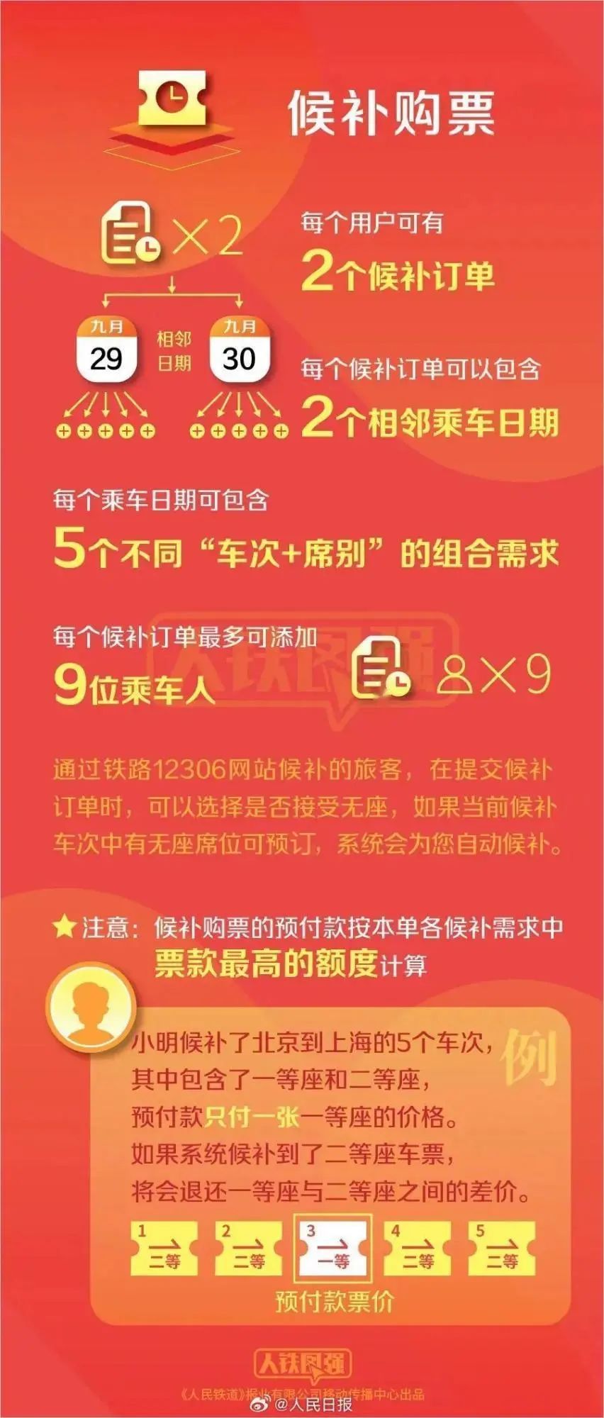 往年11月17日正定钟点工最新消息，任务指南与技能学习步骤全解析