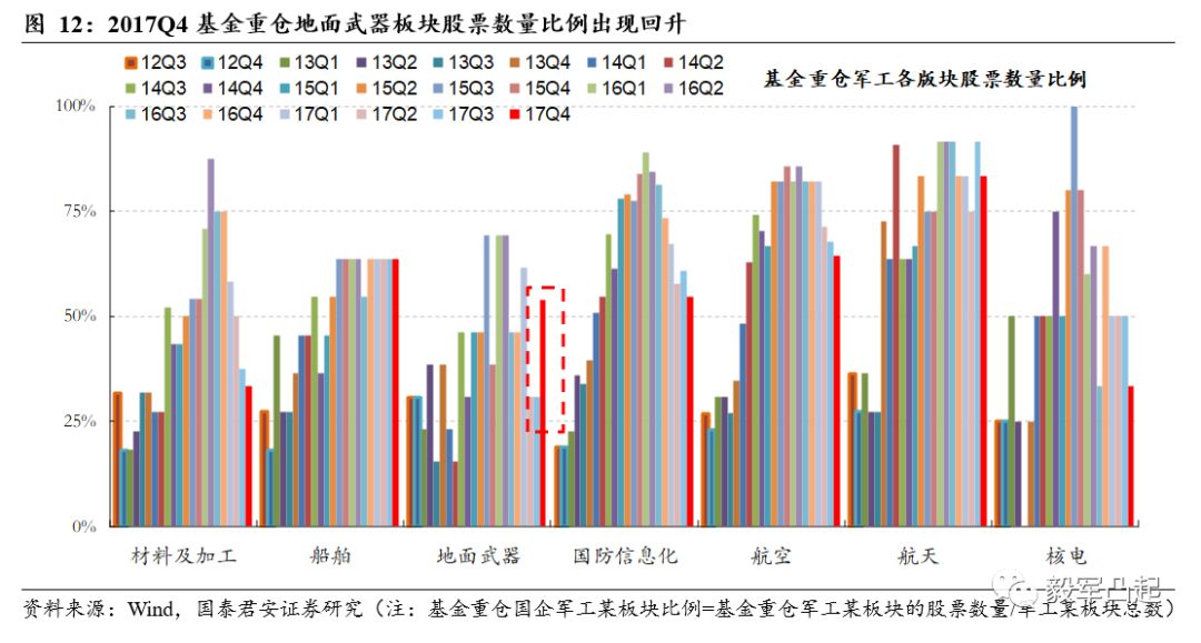 蔡冰隆