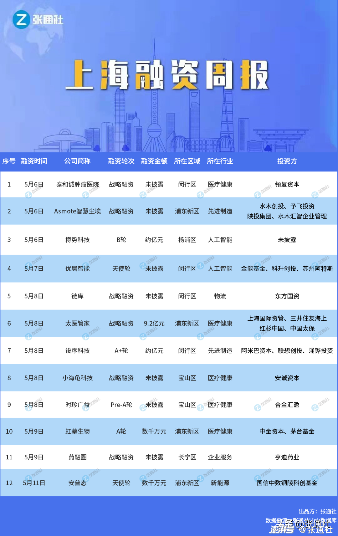 个人成就里程碑见证，2024年12月1日的最新消息与影响