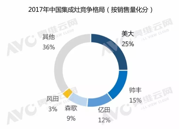 11月17日硒最新文章，硒的力量，变化中的学习，赋予我们自信与成就感的魔法时刻