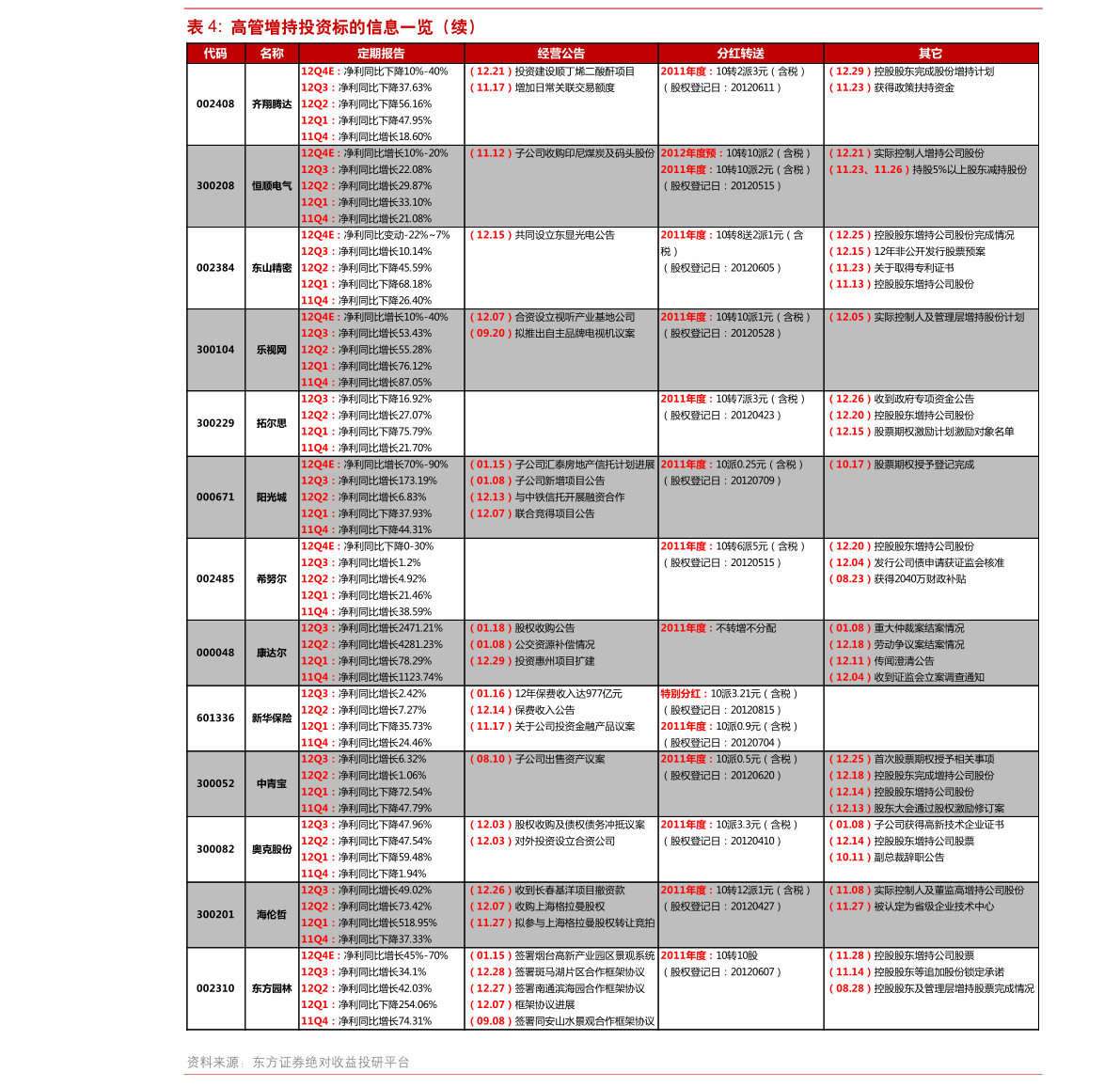 揭秘历史秘密讯息，揭秘最新发现的11月17日暗信历史真相