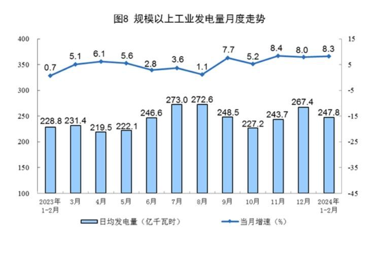 深度解读，往年12月1日物流新闻回顾与最新动态分析——某某观点透视