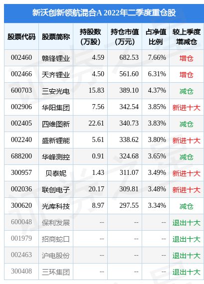 11月17日历史上的导航里程碑，深度体验与最新技术评测