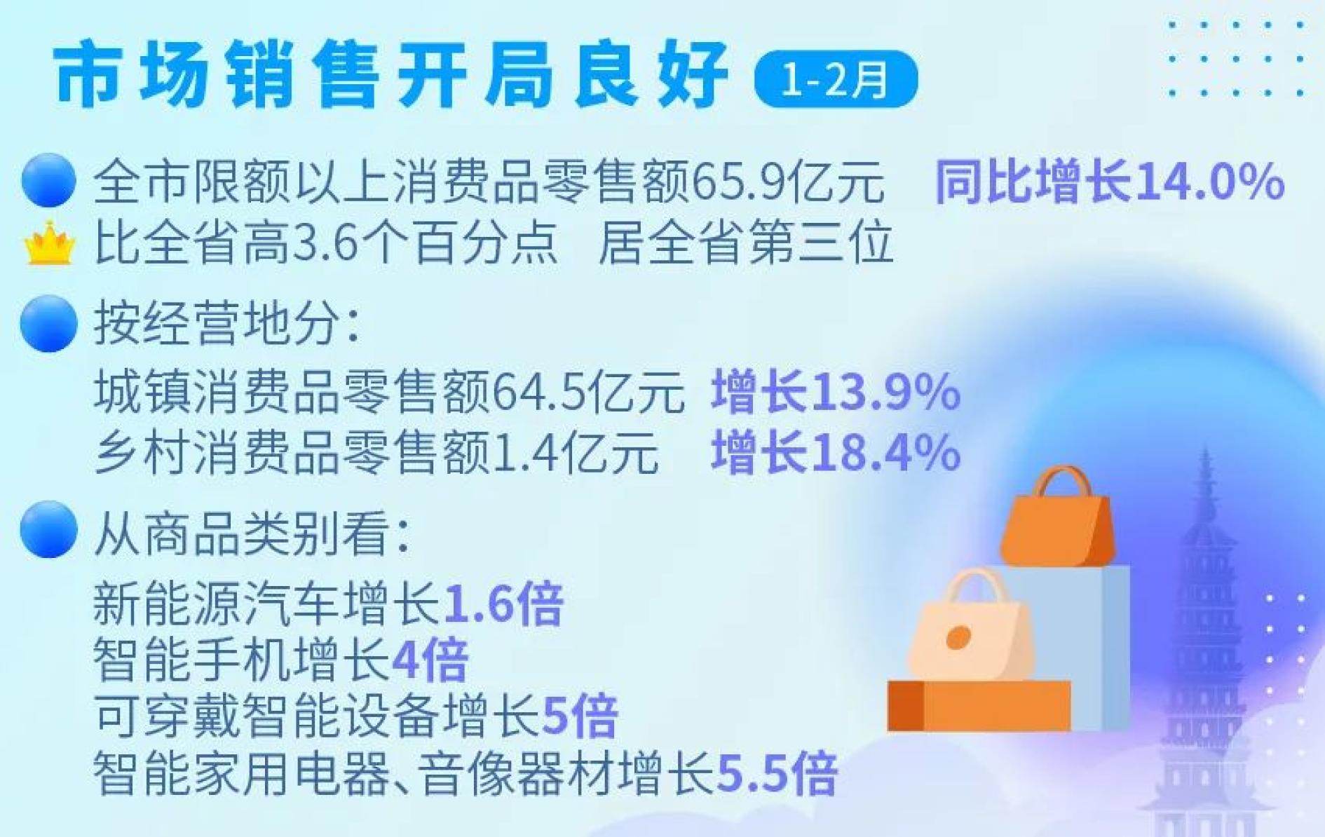 安庆市疫情实时报道，温情抗疫日常，2024年12月13日抗疫小记