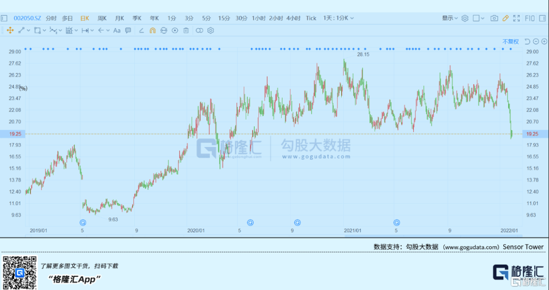 预测343期2024新澳门6合彩官方网：见微知著，洞察新澳门6合彩选号心理