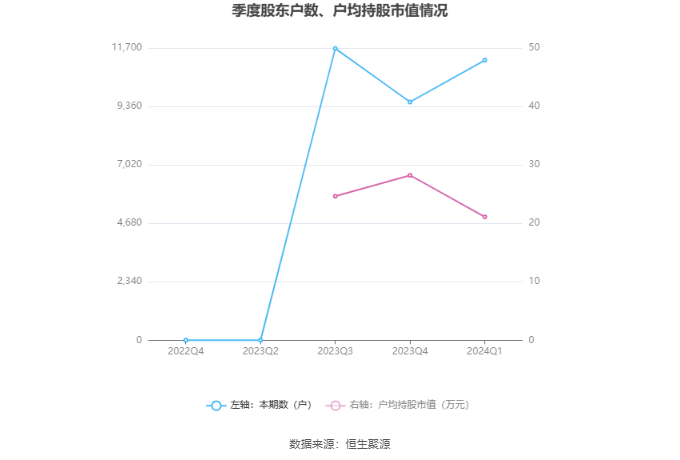 猜测2024年12月14日新澳精准资料免费提供：信息获取的平等性