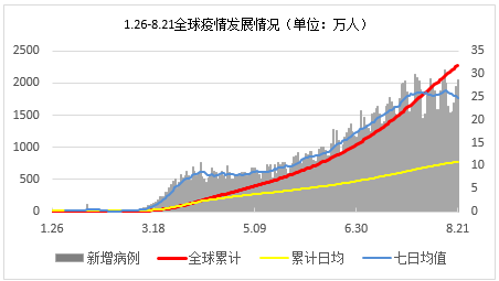 往年12月18日疫情地图实时数据深度解读与观点阐述——丁香园视角