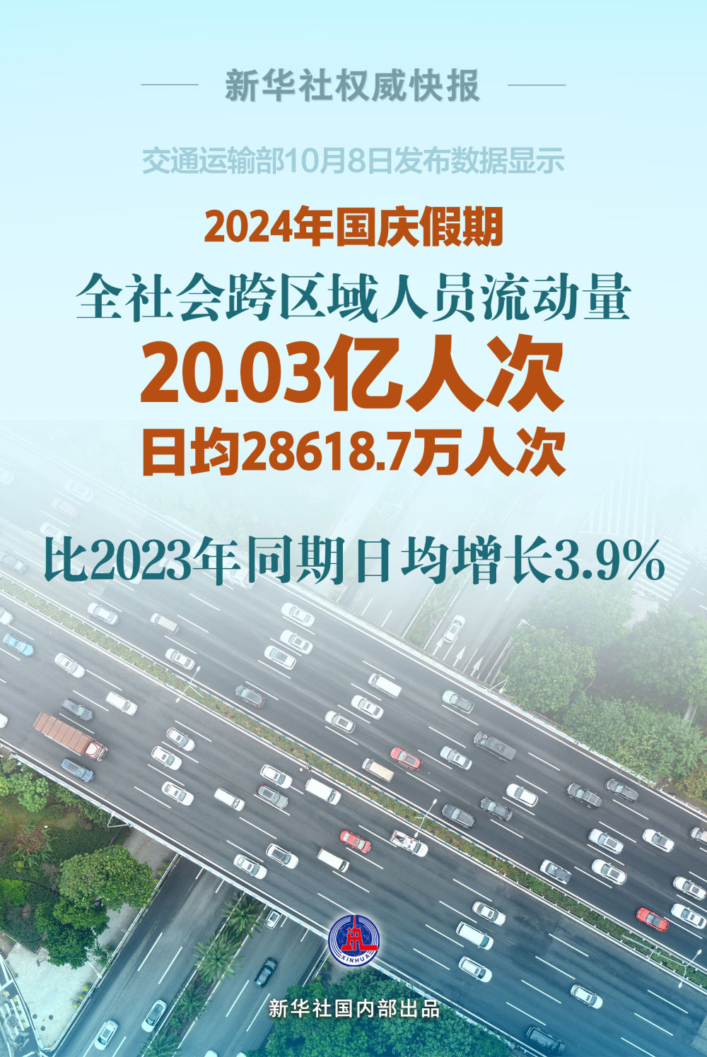 2024年12月18日曲靖至宣威路况实时导航，轻松掌握路况信息