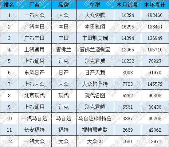 时光魔法揭晓，累计用户数预测与故事增长——时光里的数字魔法，共同见证成长之路（时光里的数字魔法，我们的故事与累计用户数一同增长）