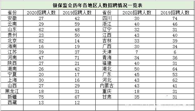 往年12月18日乌鲁木齐菜价实时表分析，波动原因及影响探究