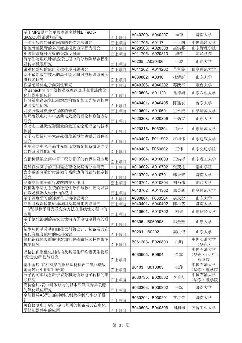 山东柴油实时报价探寻自然秘境之旅，启程寻找宁静与平和