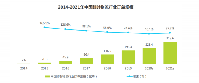 MySQL物化视图实时更新步骤指南，初学者与进阶用户适用的指南（预测至2024年12月18日）