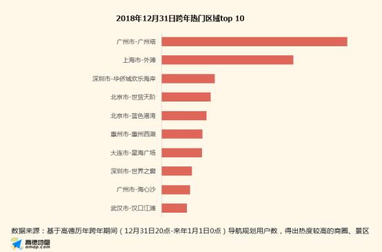 高德导航实时分享，历史上的12月18日全面评测与介绍