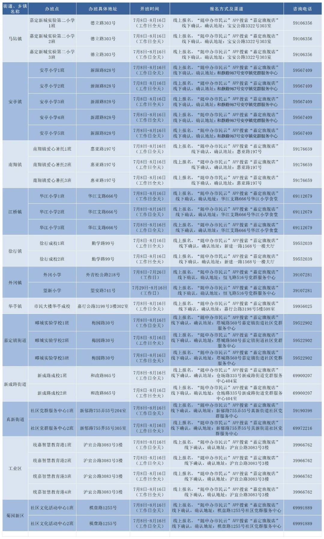 2024年12月18日凤翔防疫实时数据报告，聚焦最新进展