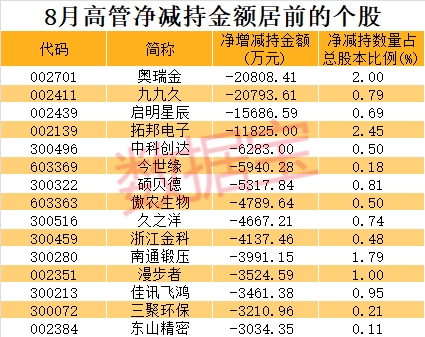 历史上的重要时刻，实时追踪韩国时间下的十二月十八日