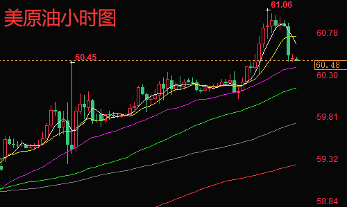 建议，历史上的12月18日实时频谱分析的多维意义解析