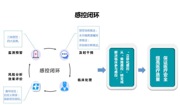 入库实时监控系统，科技引领库存管理革新，智能监控重塑未来体验