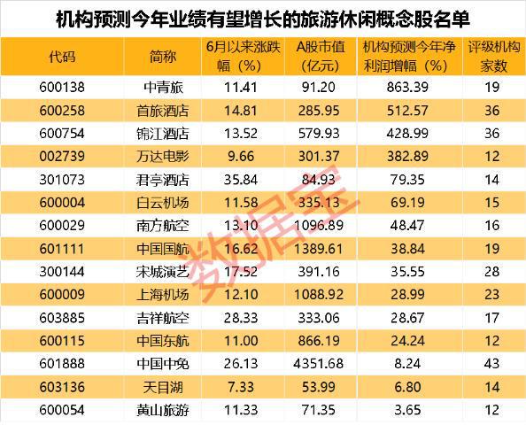 大表哥2实时保存机制的历史时刻，探究其在十二月十八日的深远影响与游戏革新