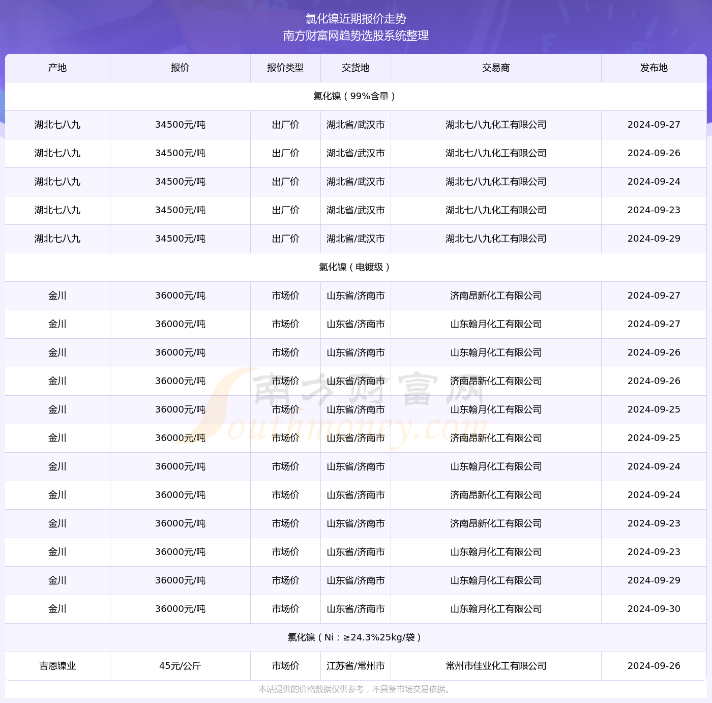 窥探电商支付新动向，2024年12月18日天猫实时付款数据深度解析