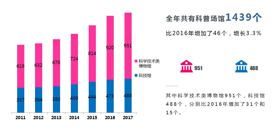 探寻未来数字足迹，丁香盛开下的实时数据统计报告——2024年12月18日