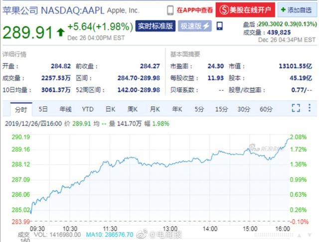 详细步骤指南，获取并分析历史上的12月18日美国疫情实时消息，实时掌握疫情动态标题。