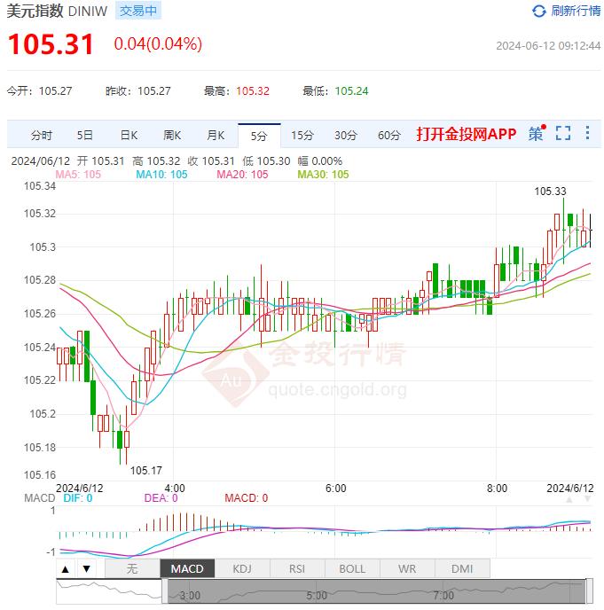 全球航班实时航迹预测系统，探索未来飞行轨迹，感受科技魅力展望至2024年12月18日全球航班动态预测