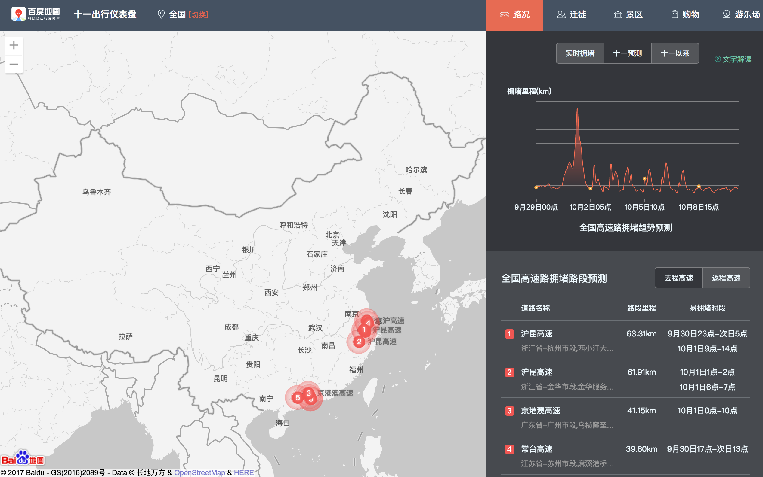 探索未来之旅，预测2024年最佳实时渲染器与自然美景共舞