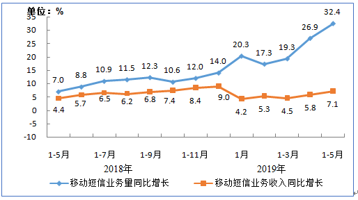 2024年12月18日化纤期货实时行情走势图解析步骤指南（初学者与进阶用户适用）