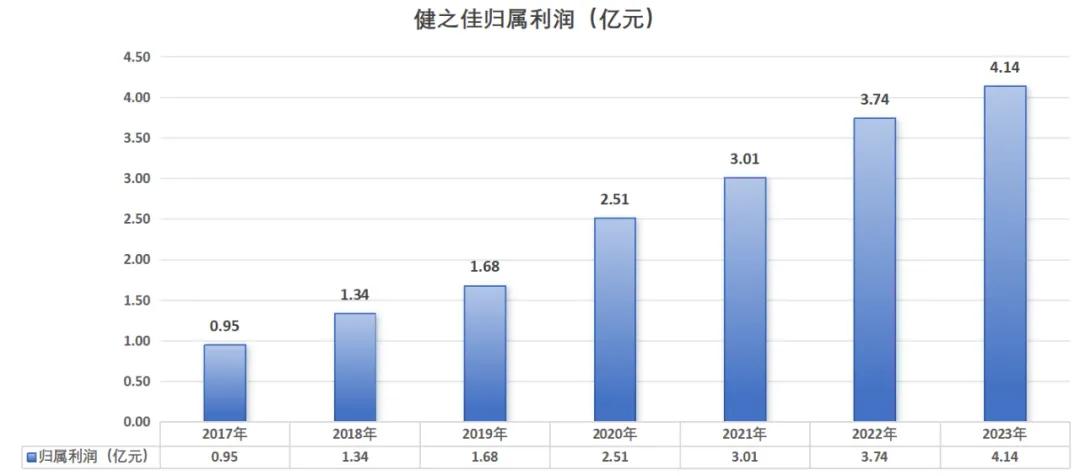 时光探秘，揭秘2024年枣阳市天气之旅的天气预报预测