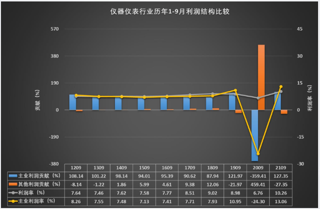 解读往年12月18日实时心率参考值，详细步骤指南与解读方法探讨