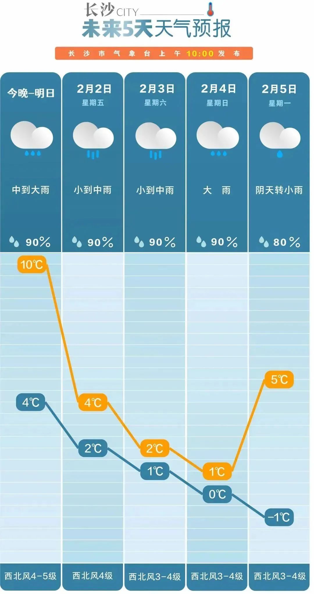 揭秘金堂暴雨，深度解读雨势影响与应对策略（2024年12月22日实时报告）