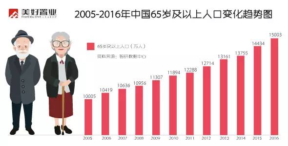 联合国人口实时统计预测，至2024年的人口展望与未来数据解析能力评测报告