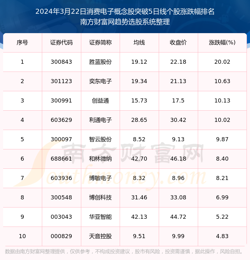 2024年实时用电消费系统评测，体验与介绍