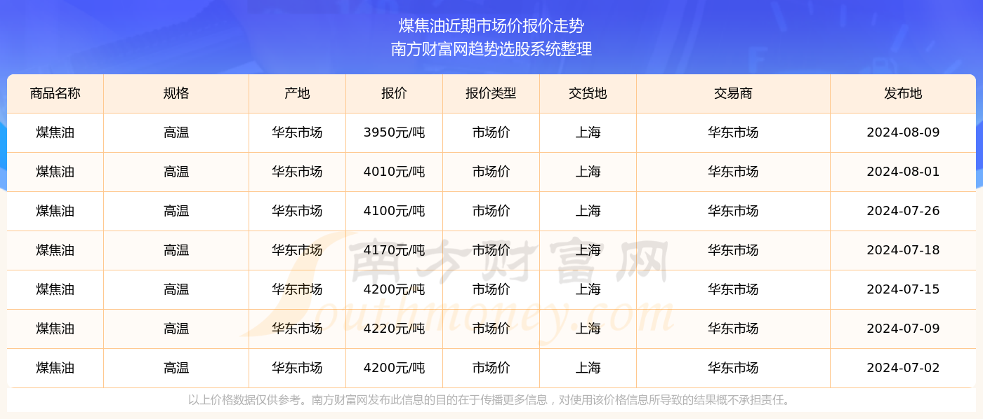 2024年小学生远程上课实操指南，高效参与在线课堂学习的秘诀