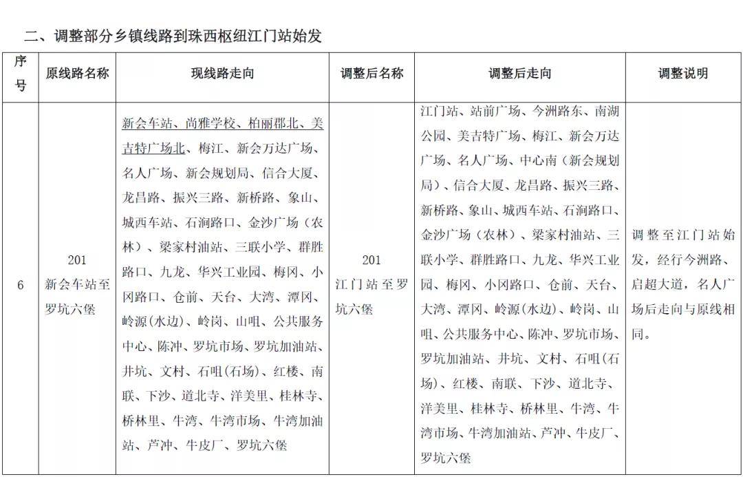 江门公交9号线实时到站查询，掌握最新动态，轻松查询十二月最新到站点信息