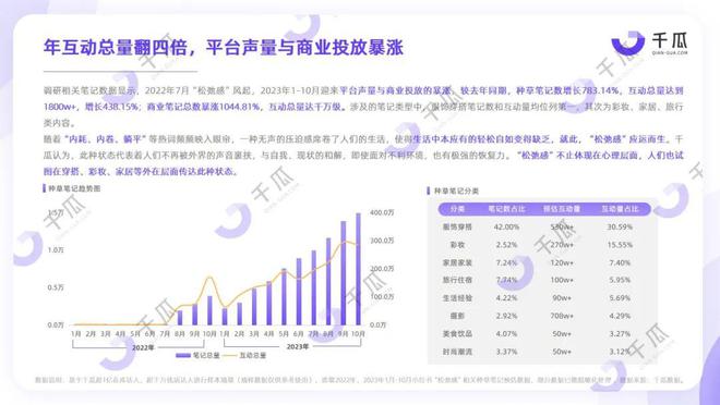 历年12月22日兴化实时房价深度解析，小红书风格一览