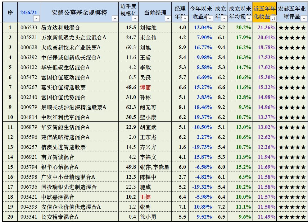 2024年12月22日监测实时分析软件使用指南及步骤详解