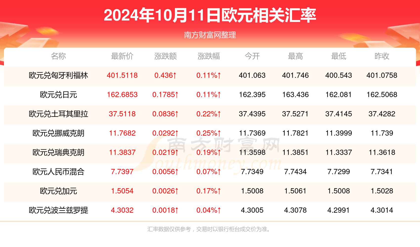 2024年12月22日强化精实时干任务指南，从入门到精通