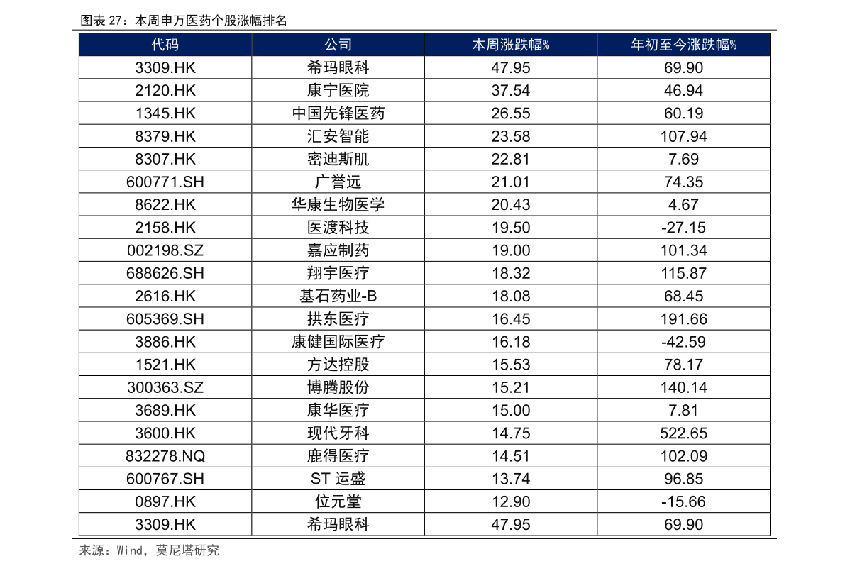 历史上的12月22日广东G4路况实时查询全攻略，适用于初学者与进阶用户查询路况实时信息