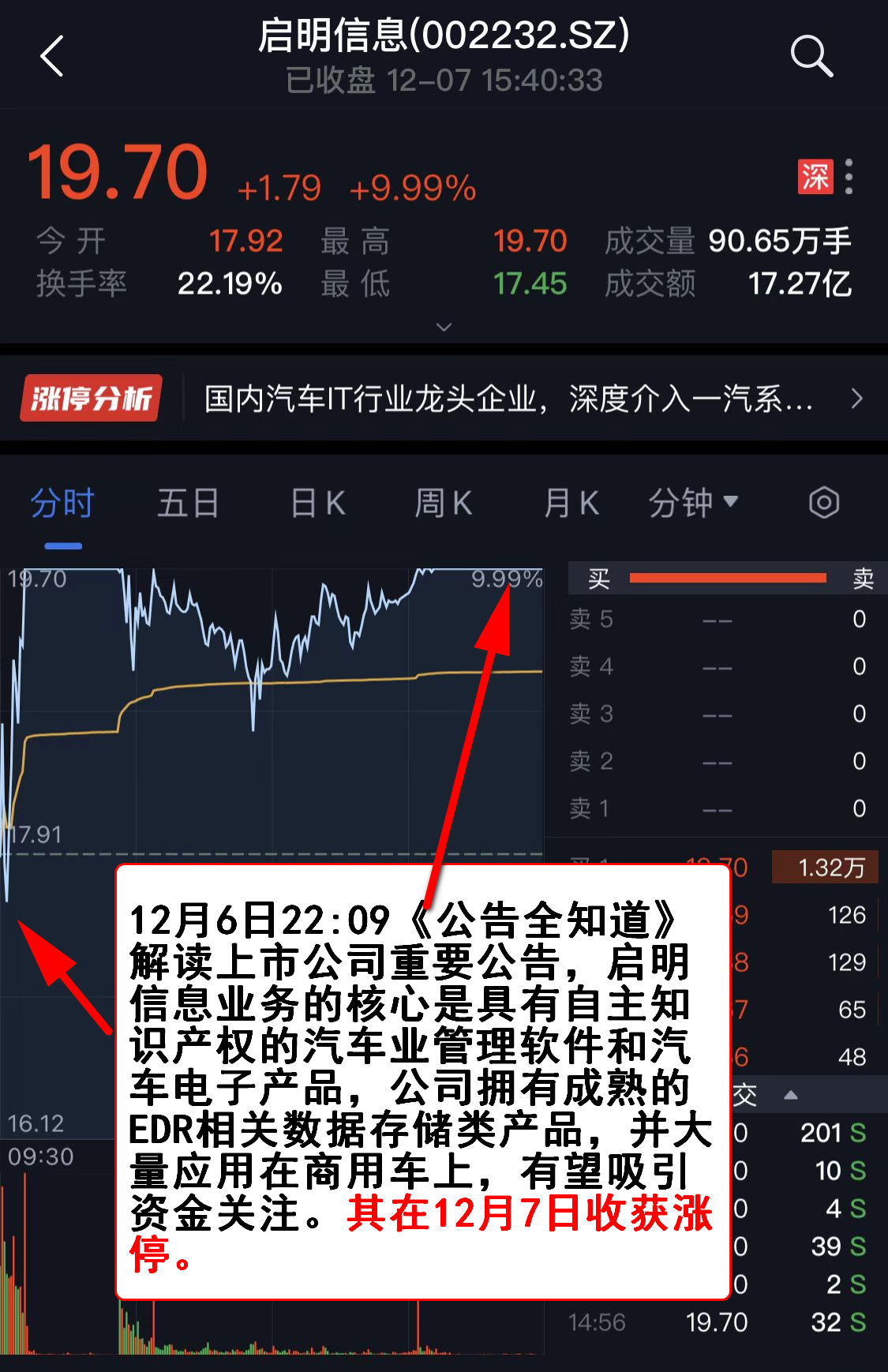 如何利用APP掌握公交实时通行信息（12月22日指南）