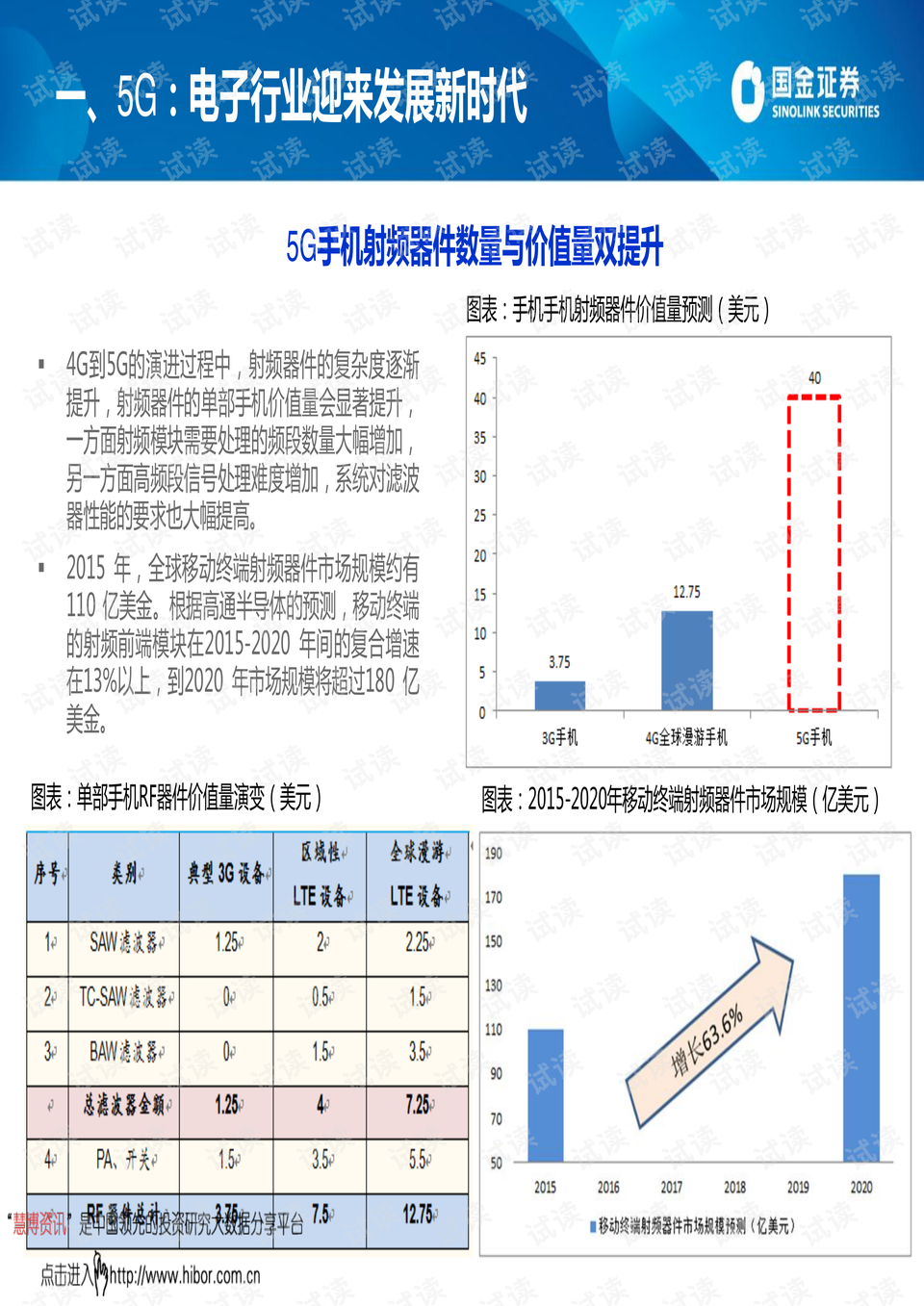 实时黄金行情软件下载，掌握黄金投资新篇章，自信成就投资之路