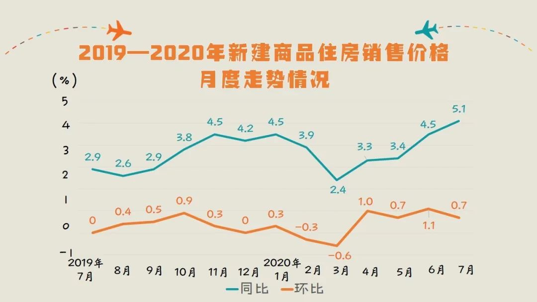 历史上的12月22日南京实时路况查询指南及路况概览