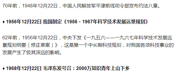 历史上的12月22日实时培训方案模板范文详解与评测